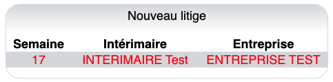 Récapitulatif des relevés d'heures